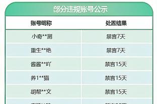 塞克斯顿谈重返骑士主场：我和马尔卡宁都很想赢下这场比赛